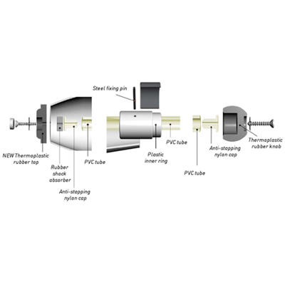 PX3 SIRIUS TRAINING CLUBS